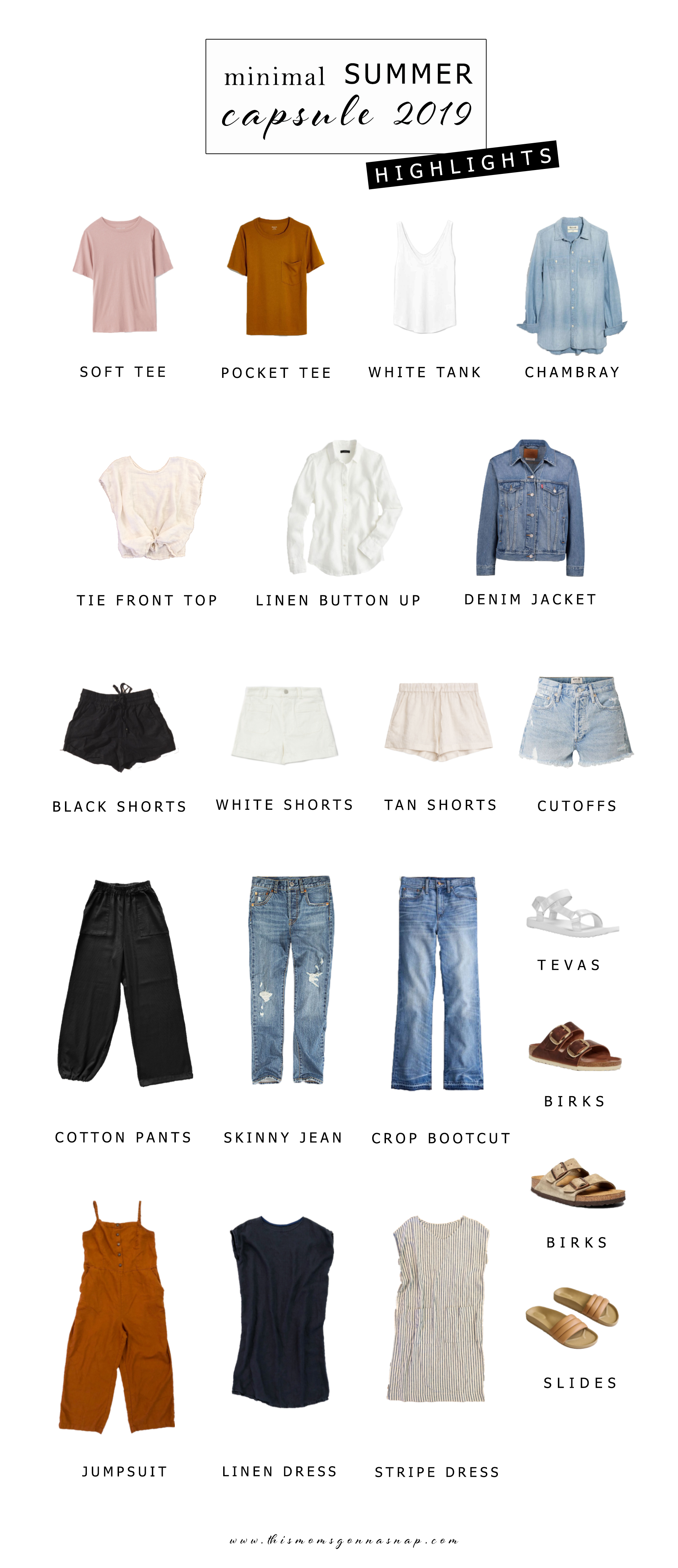 layout of the highlighted items from my summer capsule wardrobe